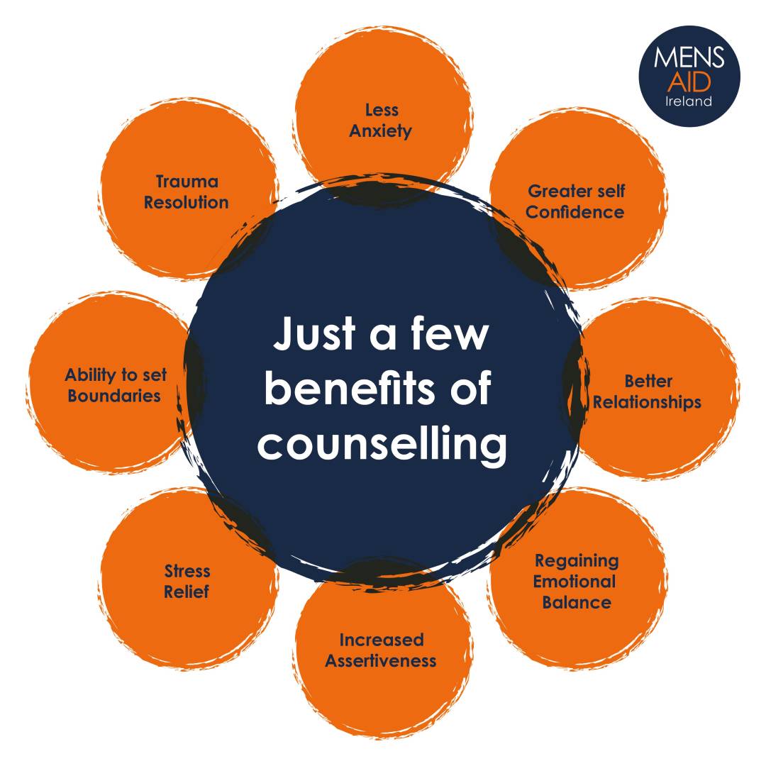 counselling graphic